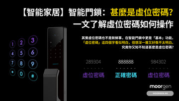 【Smart Home】Smart Door Locks: What is a Virtual Passcode? Understanding How Virtual Passcode Work